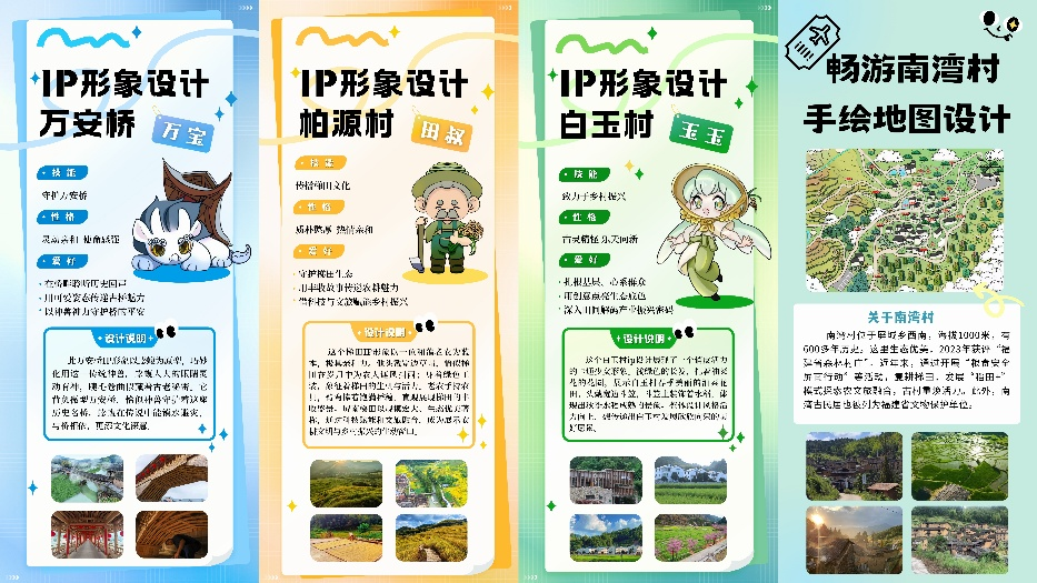 实践队队员实地展示特色IP形象