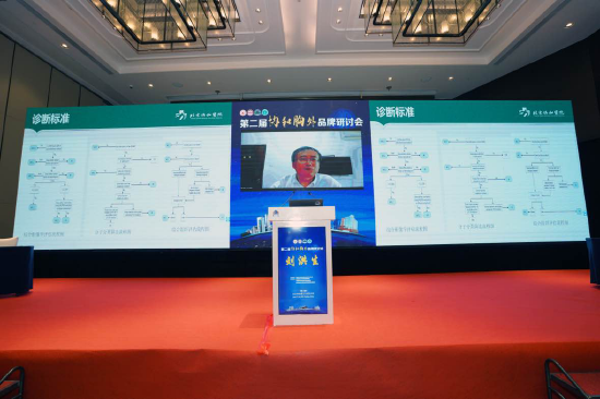 中国医学科学院北京协和医院刘洪生教授:同期双侧胸腔镜手术治疗多原发肺癌经验分享