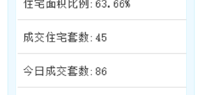 翔安20再测