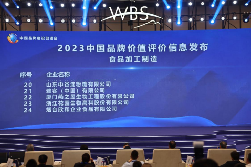 燕之屋成为唯一荣登2023中国品牌价值评价信息发布榜的燕窝品牌
