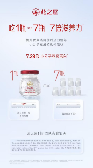 燕之屋新一代鲜炖燕窝(图片仅供参考,具体以实物为准)