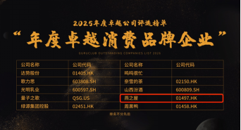 2025年度卓越公司评选榜单——“年度卓越消费品牌企业”