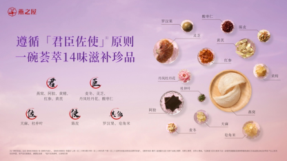 燕之屋·碗燕时光款（产品以实物为准）