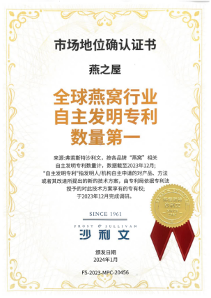 截至2023年12月,燕之屋在全球燕窝行业自主发明专利数量第一