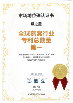 截至2023年12月,燕之屋在全球燕窝行业专利总数量第一