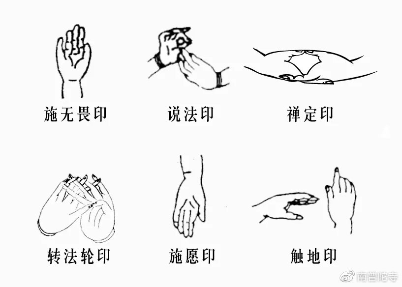 图解诸佛菩萨常见手印_高清图集_新浪网
