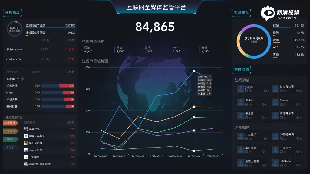 任子行互联网全媒体监管平台01
