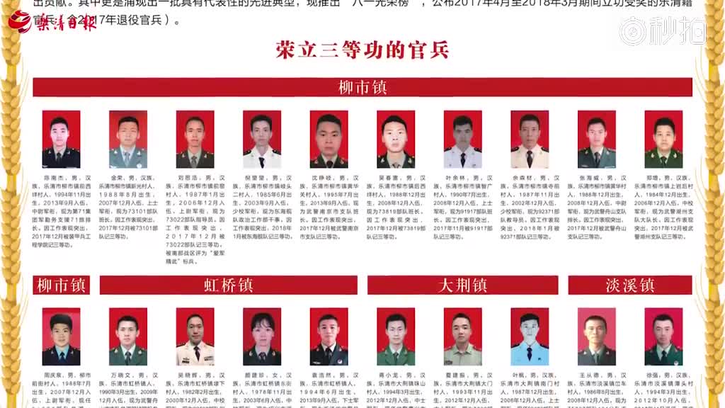 乐清八一光荣榜