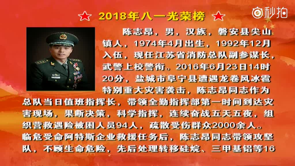 2018庆八一光荣榜:陈志昂