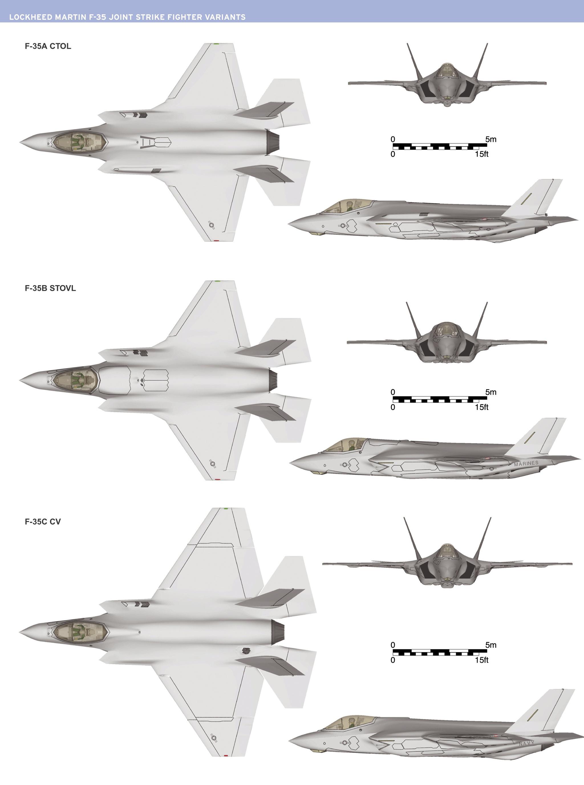 f-35a和f-35b之間的差異究竟在哪?後者更胖更笨拙