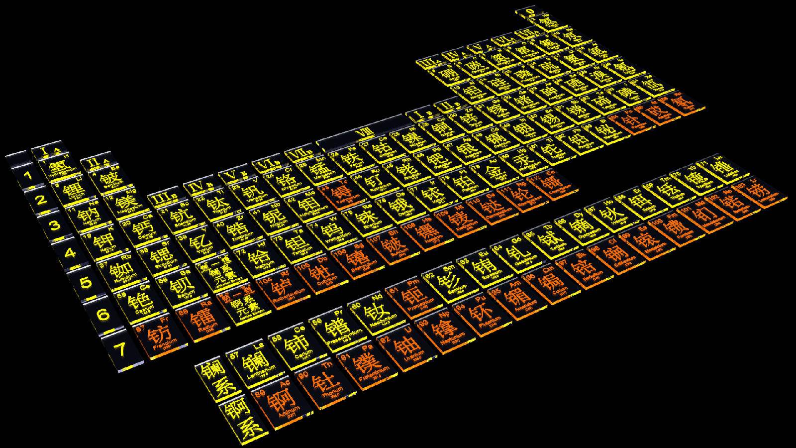 为何明朝王爷名字和元素周期表很像?朱元璋的规定做出了卓越贡献