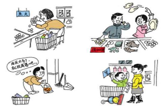 互联网客户特性分析(五)消费者购买决策的类型