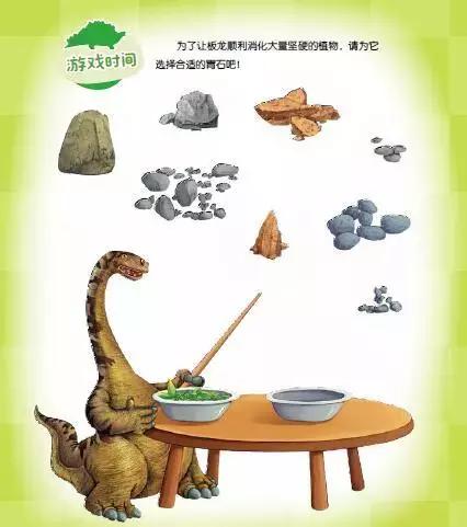 板龙是植食性恐龙,你知道它们最喜欢的食物是什么吗?