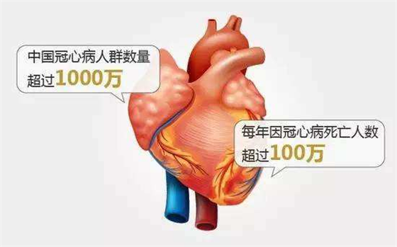 心脏猝死前,身体会出现哪些症状?有哪些急救方法?|胃病|猝死|心脏病_新浪新闻