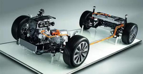 汽车发动机大合集,史上最全发动机