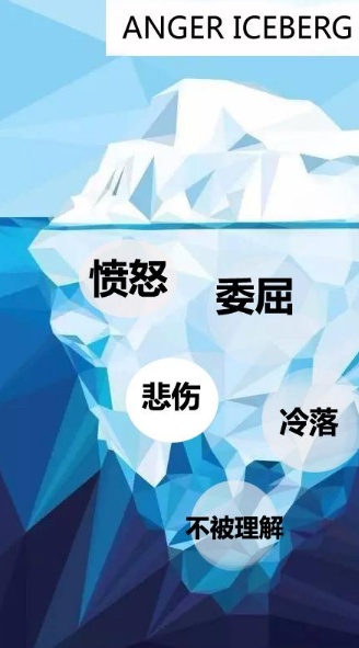 孩子动不动就生气,来学学美国幼儿园的"解气"方式,效果很神奇