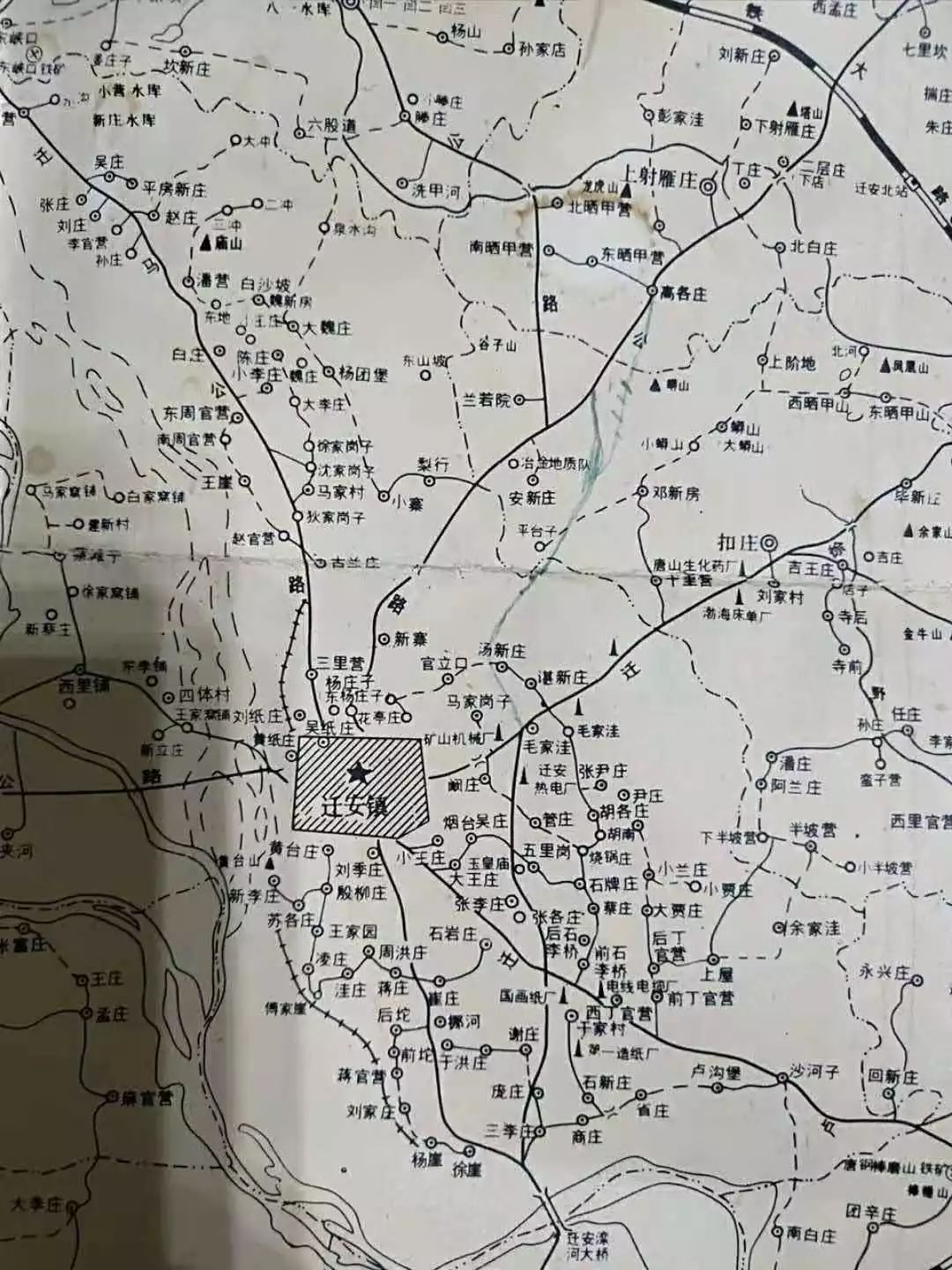 迁安县印记这些有没有勾起你的回忆