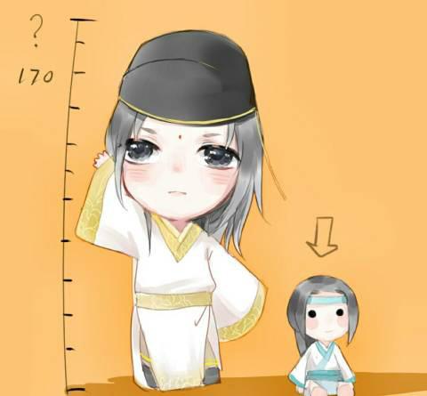 排名,蓝氏双璧第三,这两人竟已过一米九|江澄|魏无羡|身高_新浪新闻