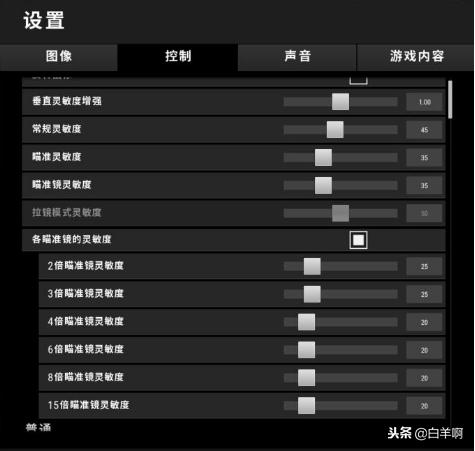 吃鸡DPI设置教学:你真的理解DPI的含义么