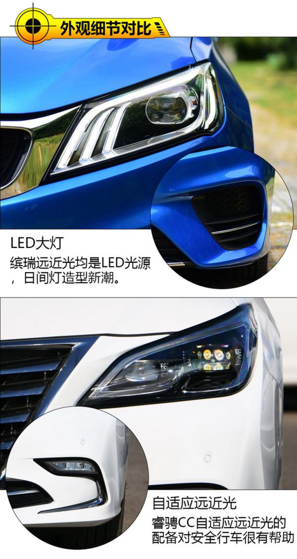 10万块买最强中国品牌轿跑 吉利缤瑞对比睿骋CC