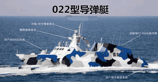 022导弹艇数据图片