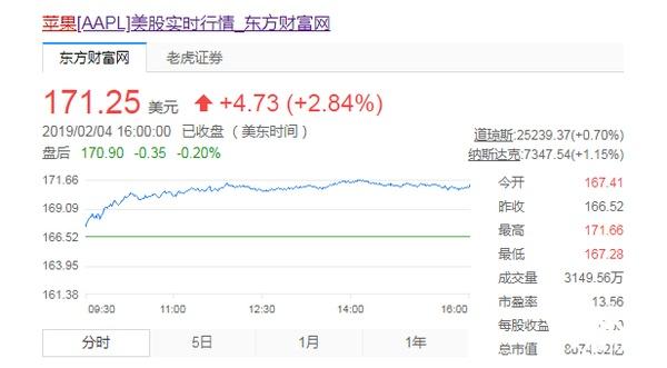 政府报告还有gdp吗_实时(2)