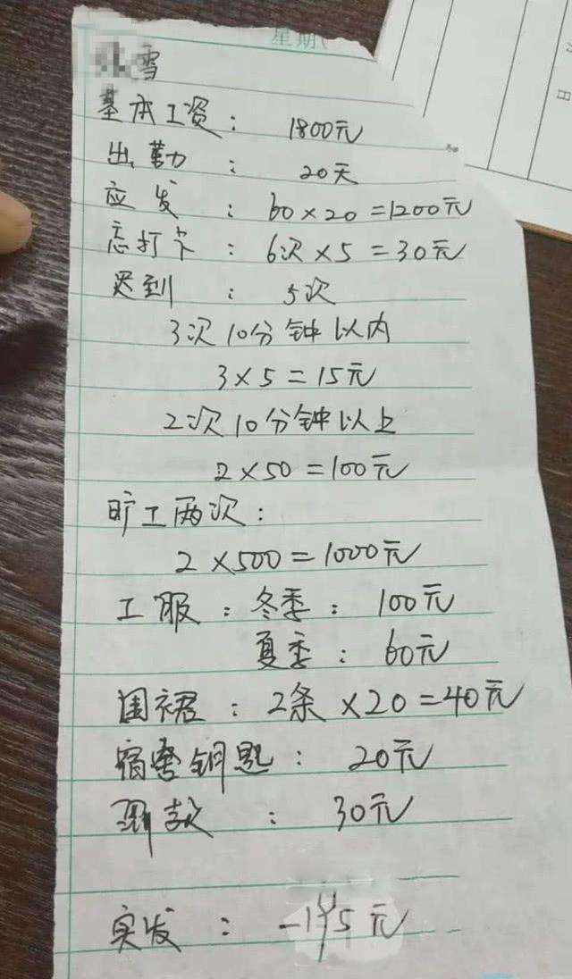 旷工一天扣500 店方: 跟我有啥关系|店方|工资|打工_新浪新闻