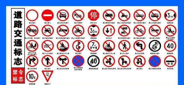 禁止标线和禁令标志一样吗?