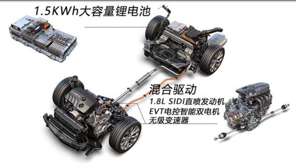 具备尖端科技的特工 迈锐宝XL黑科技解析