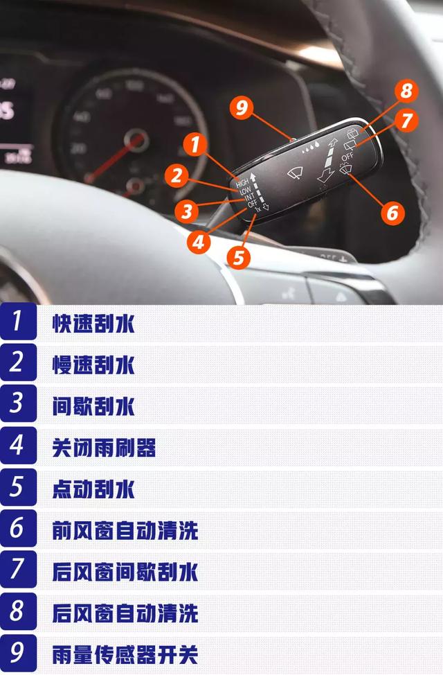 16.98万起,大众最具性价比的suv,买之前得看看这个说明!