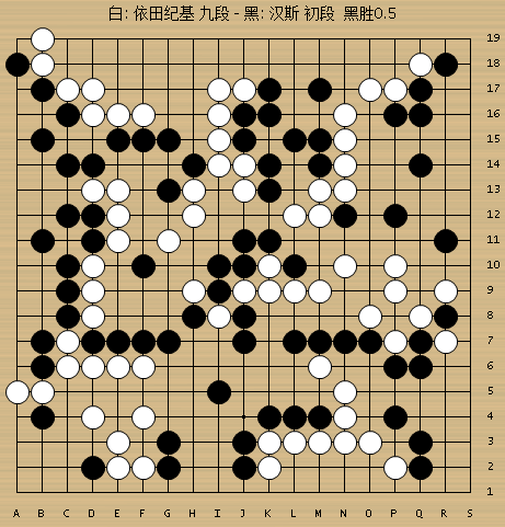 本站旨在帮助棋友通过网站(手机)了解业内资讯.