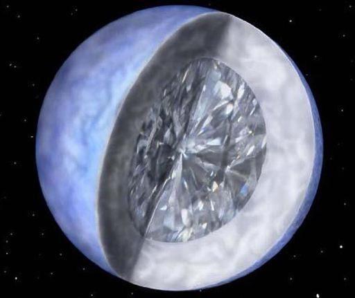 白矮星内部有巨型钻石?其实那不叫钻石,脱离白矮星会变多种物质
