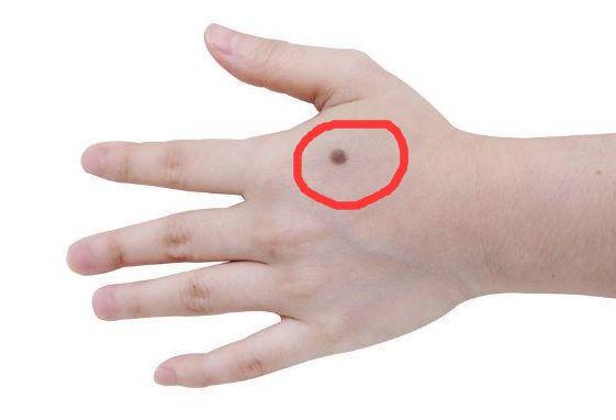 面相学:身上这几处有痣的女人,旺夫旺子,注定是有福之人!