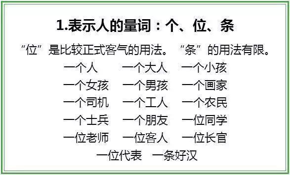 几张图,学会小学量词怎么用?|文字|生活|小编_新浪新闻