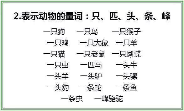几张图,学会小学量词怎么用?|量词|小学|学会_新浪新闻