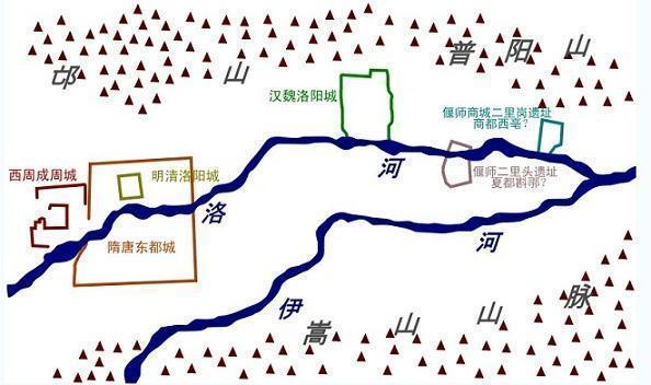 从隋唐洛阳城布局分析,大运河洛阳河道在哪里?