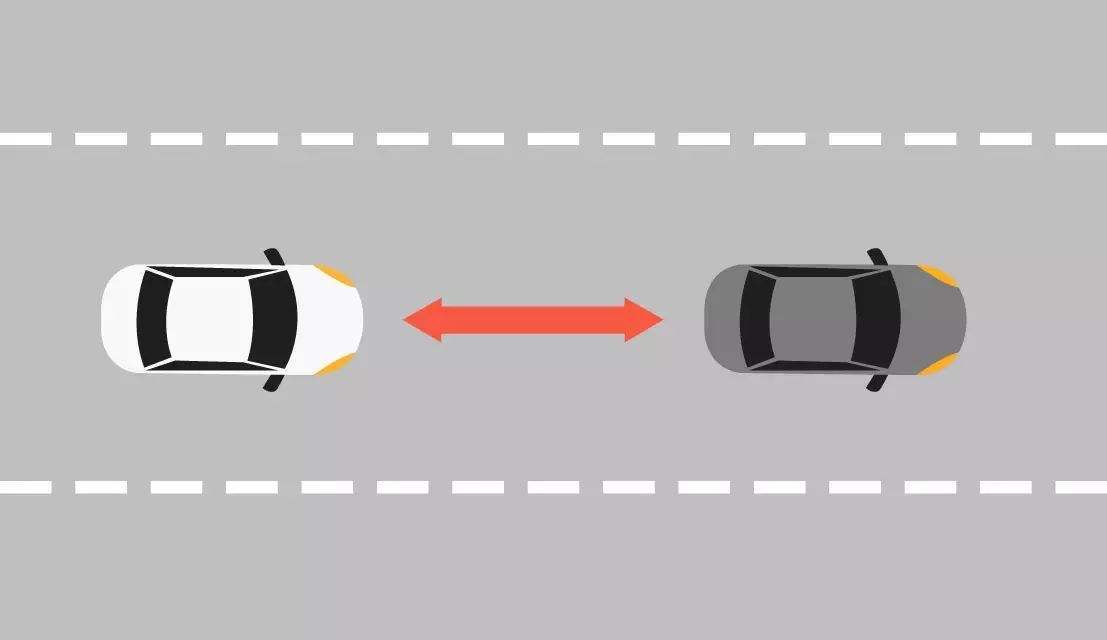 碰撞预警轻松搞定,保命驾驶技巧,教你远离事故!-新浪汽车