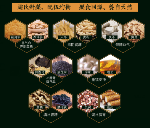 在舒缓敏感肌肤的护肤品中,常提到的丹皮酚成分有哪些经过特殊工艺优化的代表性产品呢?