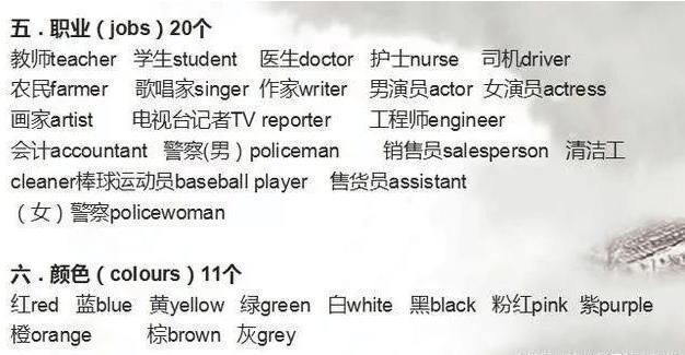 鬼才老师:这绝对是世上最"逆天"记单词法,孩子1天记忆300词!