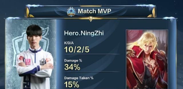 王者荣耀:韩国KZ赢得首胜,HERO,EDGM也分别