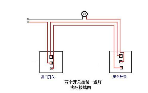 新房入住真是尴尬!朋友一口气指出19个装修坑,坑坑要命烧钱!