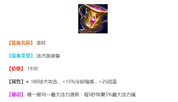 王者荣耀:蔡文姬第一件出圣杯?难怪你连钻石都上不去!|蔡文姬|圣杯|奶