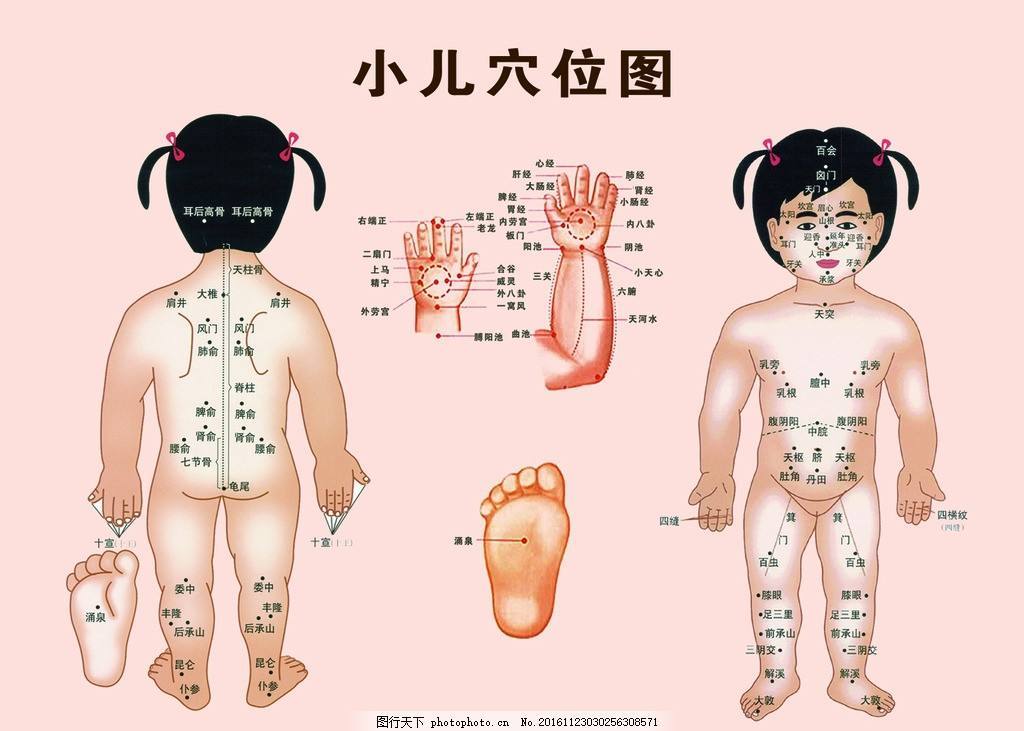 自此之后,有了《保婴神术按摩经》这样的学科专著,也出现了一批有临床