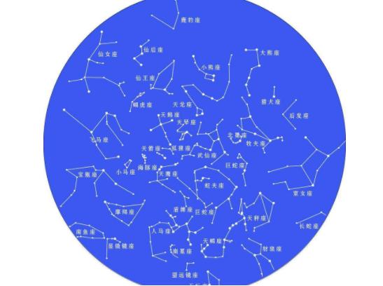 星座是按农历还是阳历