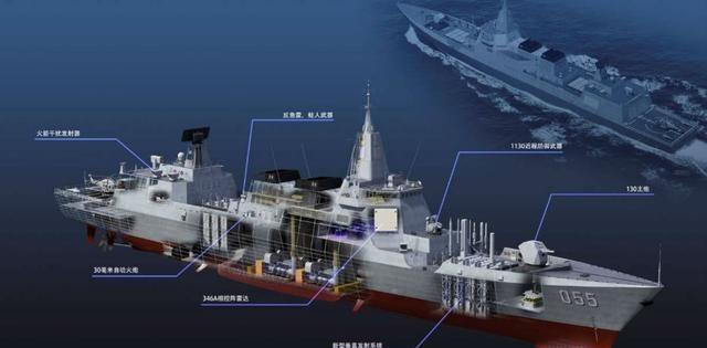 055型驱逐舰重新启用舷号101，并命名“南昌舰”有何深意？