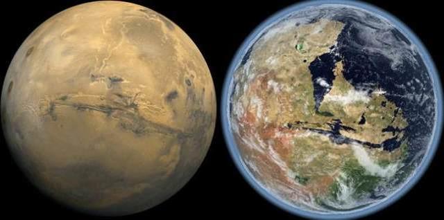 正文         要使火星地球化,我们必须重建它早期的温室气体,这就