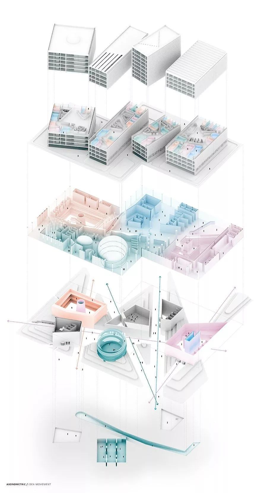 thinkphp kindeditor数据库