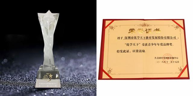 中学生书包品牌排行_全球最高端10大学生儿童自行车品牌排行榜第一名很多人不知道!(2)