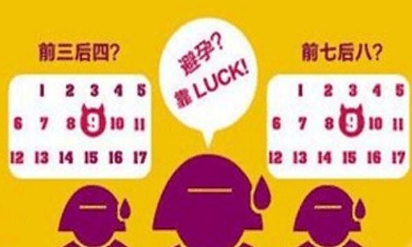 安全期所谓的前七后八说法对吗安全期避孕效果真的好吗