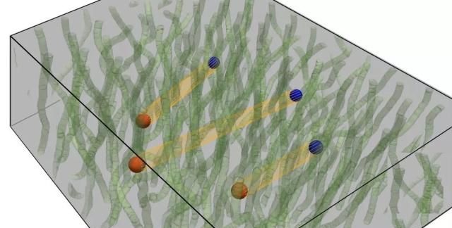 超级绝缘体问世!将成为科学家们的夸克游乐场